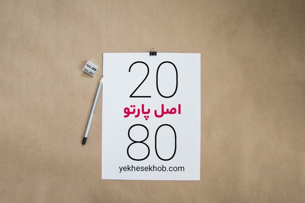قانون 2080 اصل پارتو