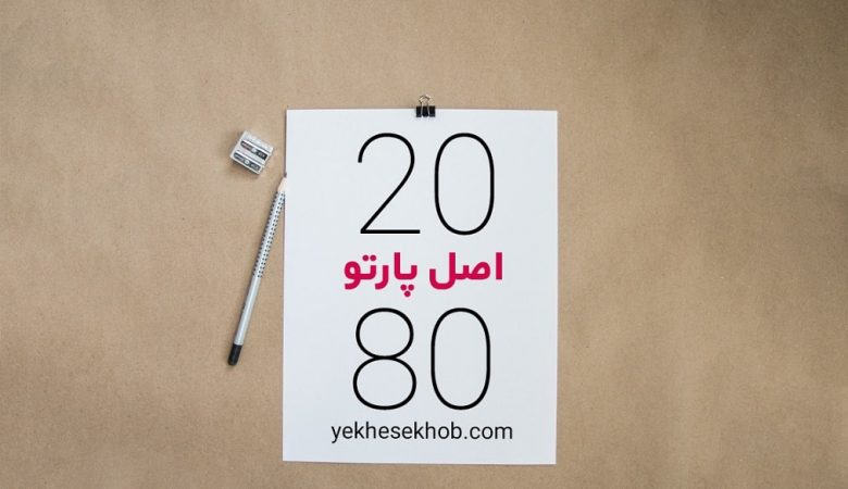 قانون 2080 اصل پارتو